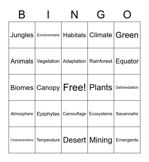 World Biomes Bingo Card