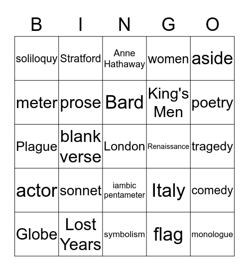 Intro to Shakespearean Drama Bingo Card