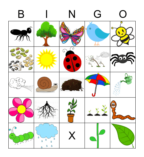 WIOSNA Bingo Card