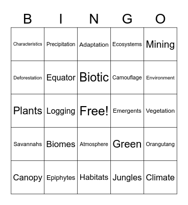 World Biomes Bingo Card