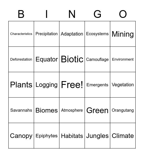 World Biomes Bingo Card