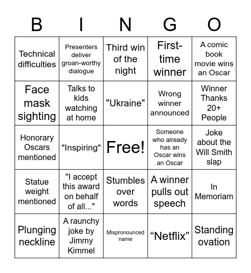 Oscars Bingo Card