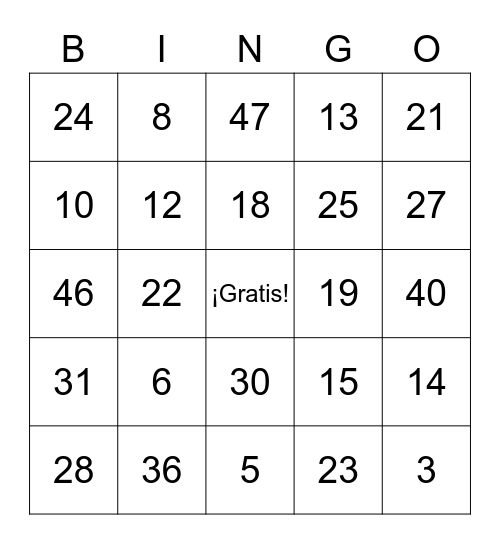 ¿Cuántos años tienes tú? Bingo Card