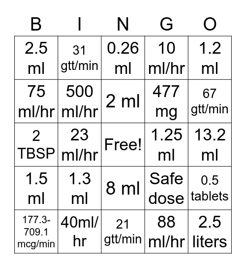 HESI Practice BINGO Card