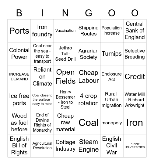 Industrial Revolution Britain Bingo Card