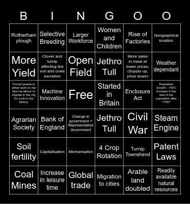 IR Reasons Bingo Card