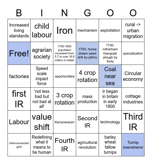 IR Bingo Card