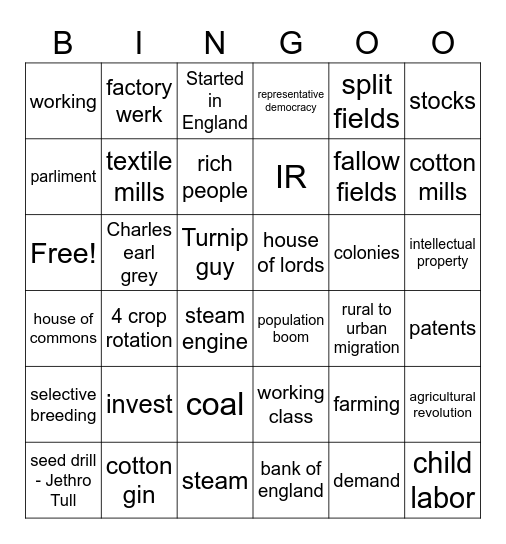 fake bingo Card