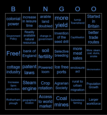 BINGOO Bingo Card