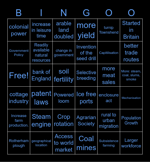 BINGOO Bingo Card