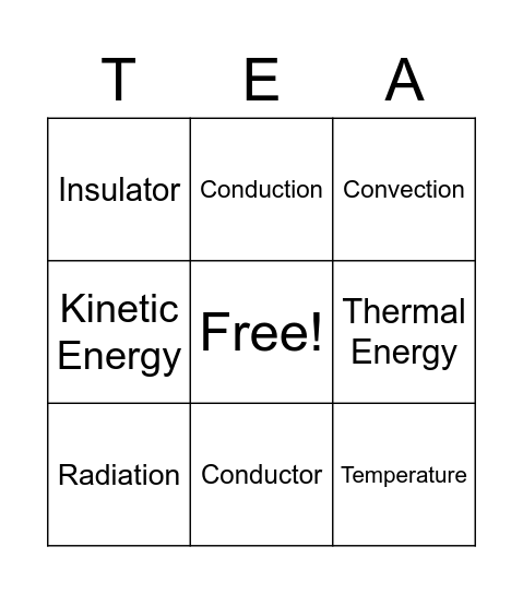 Thermal Energy  BINGO Card