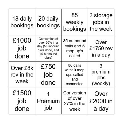 Inbound Bingo Card