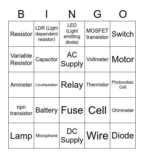 Nat 5 Circuit Symbols Bingo Card