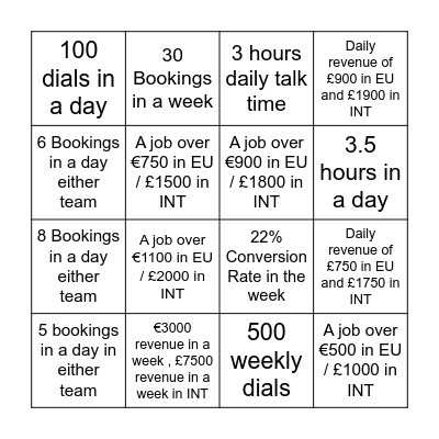 EU/INT Bingo Card