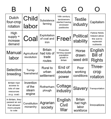 Industria Revolution Bingo Card