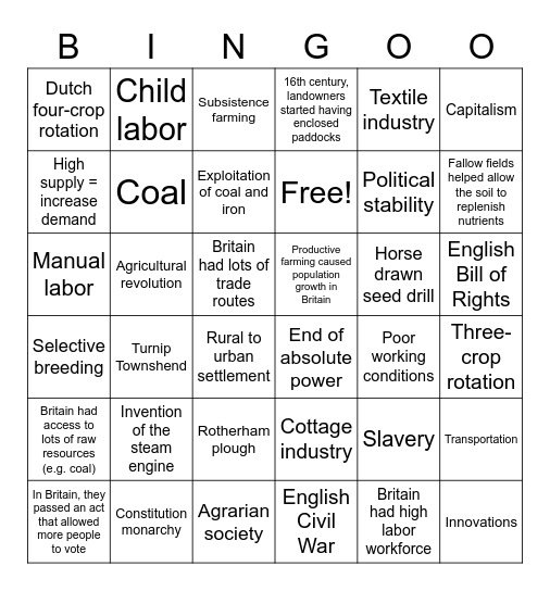 Industria Revolution Bingo Card