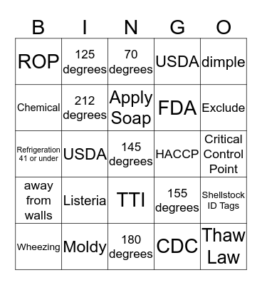 ServSafeBingo Card