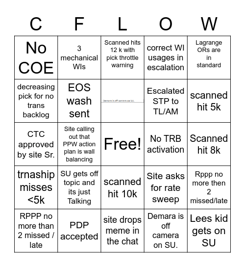 Flow Bingo Card