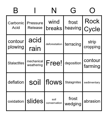 Erosion, Weathering, and Soil Bingo Card