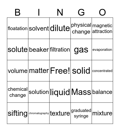 Matter and Mixtures Bingo Card