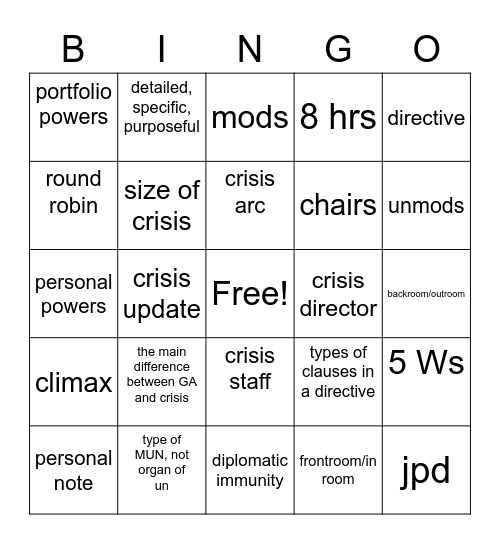 crisis Bingo Card