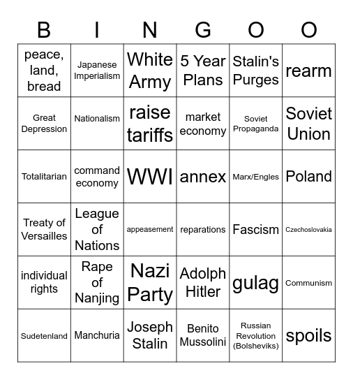 Interwar Years BINGO Card
