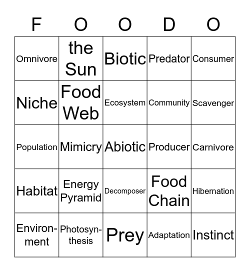 Ecosystem Bingo Card