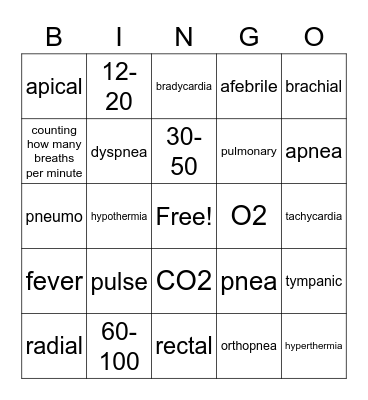 Vital Signs Bingo Card