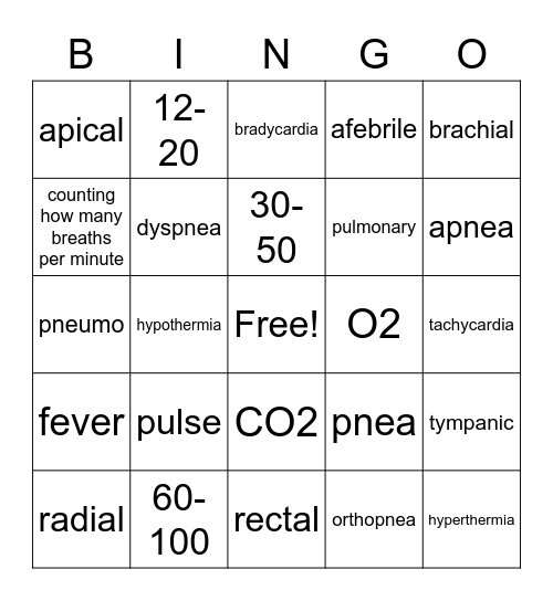 Vital Signs Bingo Card