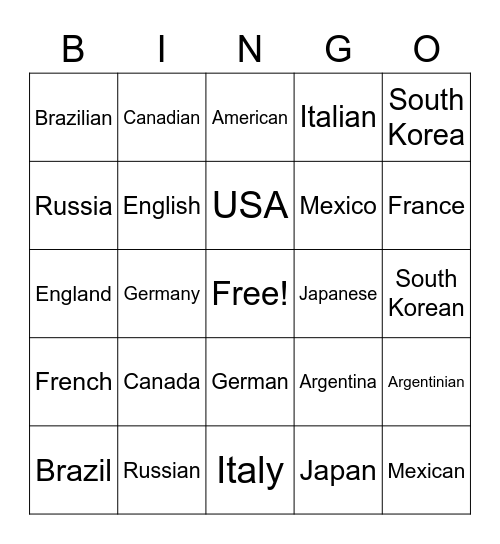 Nations Bingo Card