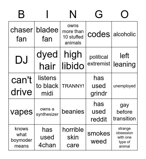 transfem stereotypes Bingo Card