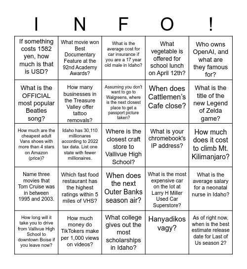 Just Google It! Bingo Card