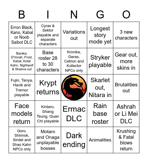 MK12 prediction Bingo Card