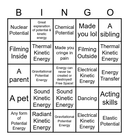 Types of Energy Bingo Card