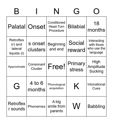 8.2 Linguistics Bingo Card