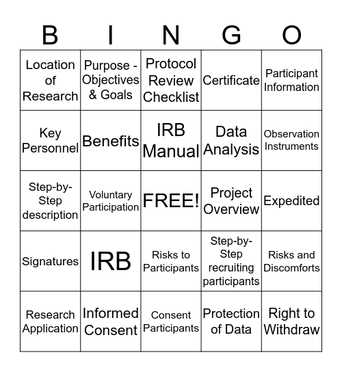 IRB  Bingo Card