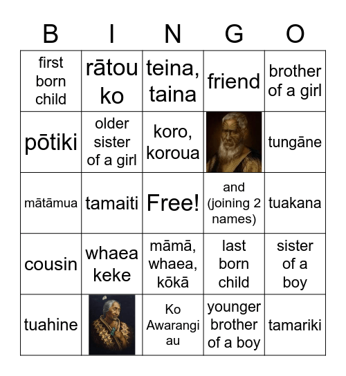 Tōku Tuakiritanga 1 Bingo Card