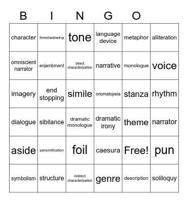 Literary device - practice Bingo Card