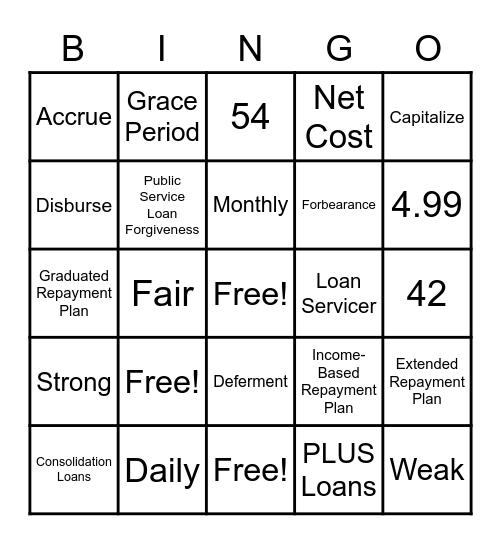 Financial Aid Unit Review Bingo Card