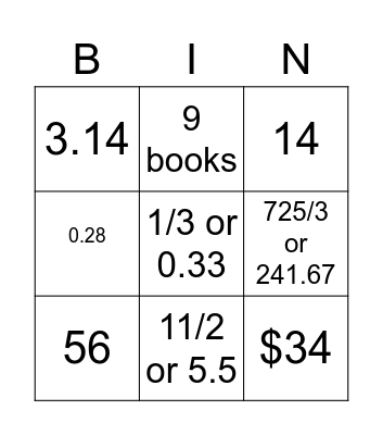 Maths Bingo Gmae Bingo Card