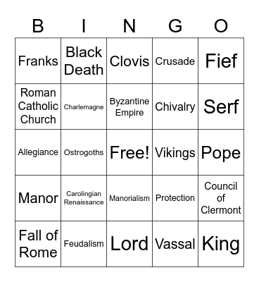 Middle Ages Review Bingo Card