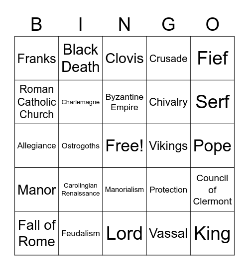 Middle Ages Review Bingo Card
