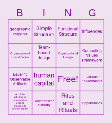 Chapter Eight Bingo Card