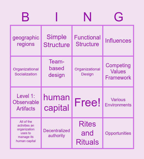 Chapter Eight Bingo Card