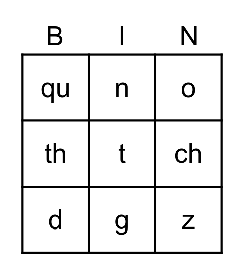 RWI Set 1 Sounds Bingo Card