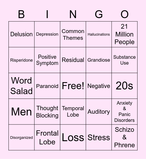 Schizophrenia Bingo Card