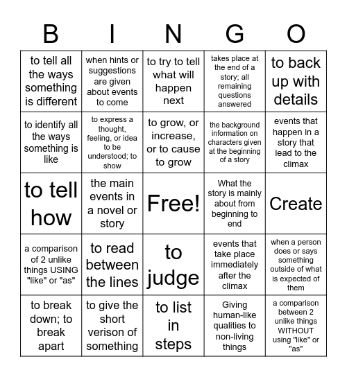 ELA Powerful Words Bingo Card