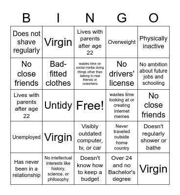 Loser Bingo Card