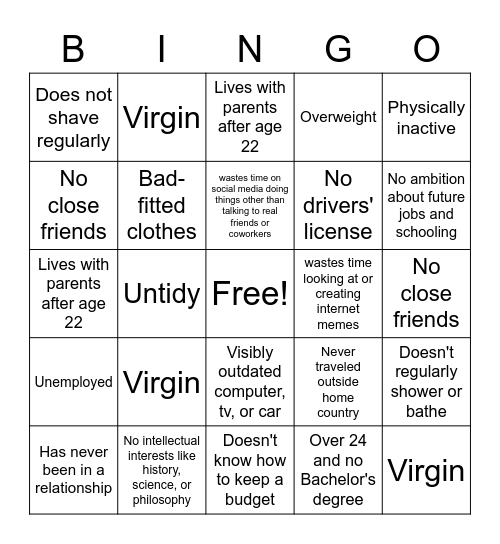 Loser Bingo Card