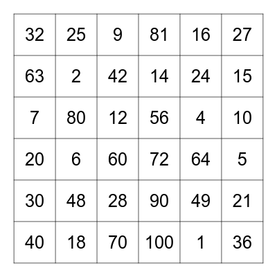 Multiplication Bingo Card